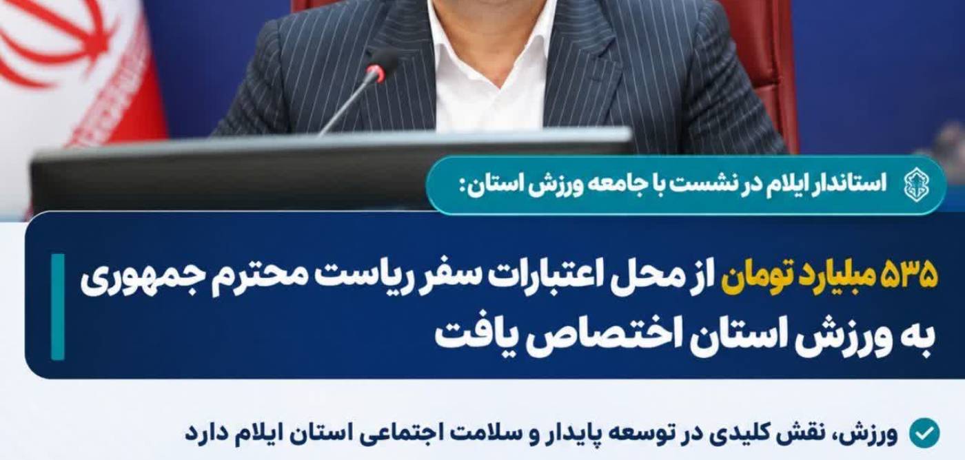  ورزش، نقش کلیدی در توسعه پایدار و سلامت اجتماعی استان ایلام دارد