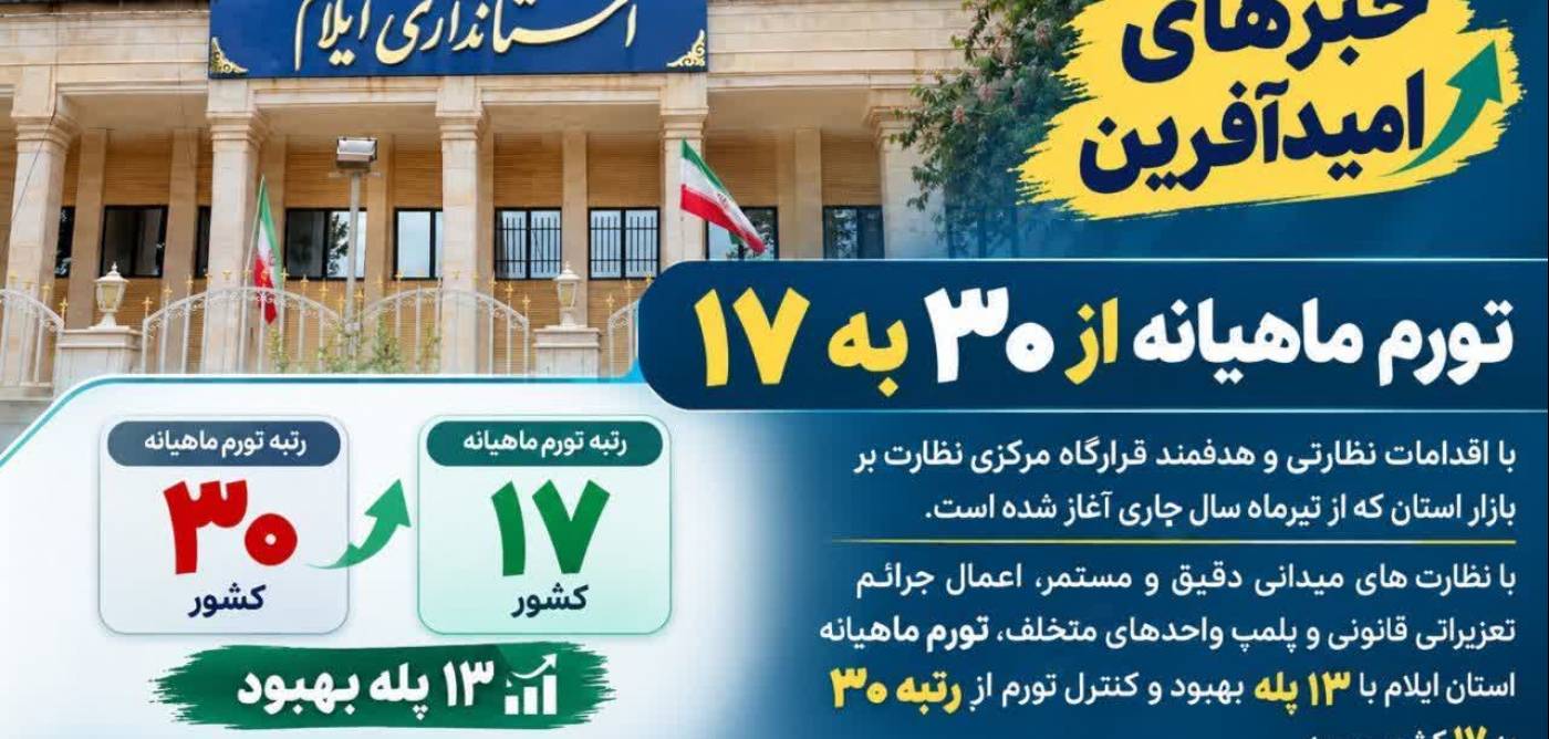  خبر امیدآفرین از کنترل تورم در ایلام