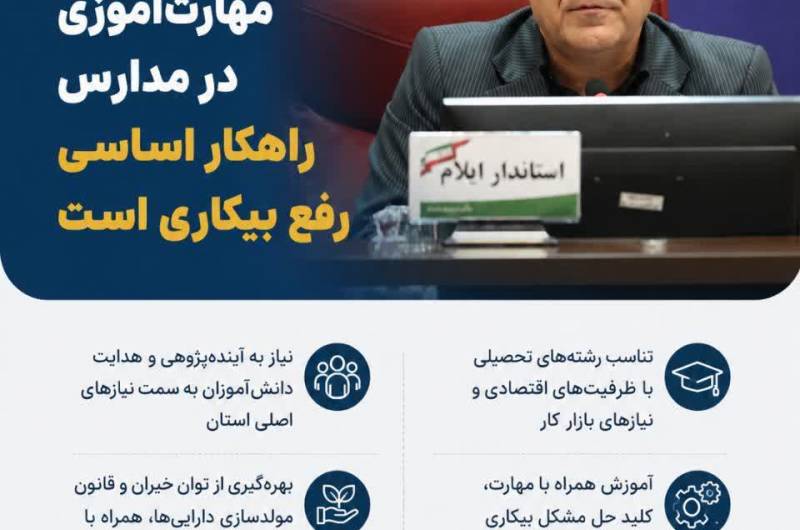 مهارت‌آموزی در مدارس راهکار اساسی رفع بیکاری است